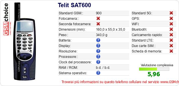Telit SAT600 Dati tecnici di telefono cellulare 