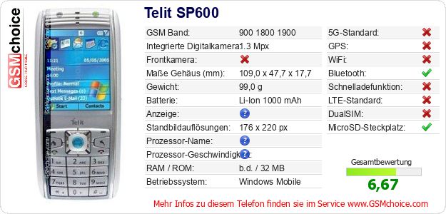 Telit SP600 technische Daten Telit SP600 technische Daten