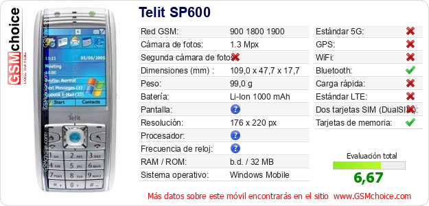 Telit SP600 Datos técnicos del móvil Telit SP600 Datos técnicos del móvil