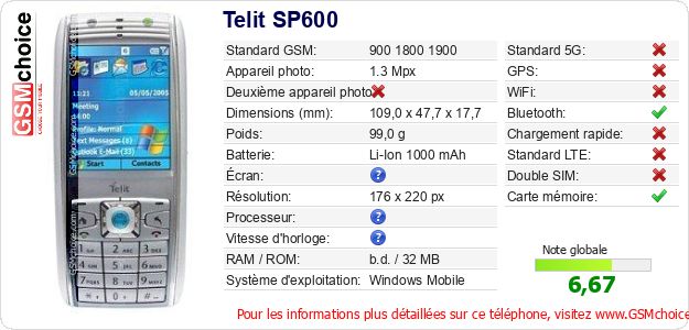 Telit SP600 Fiche technique Telit SP600 Fiche technique