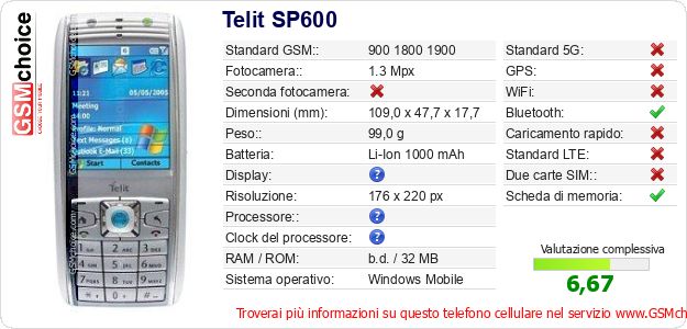 Telit SP600 Dati tecnici di telefono cellulare Telit SP600 Dati tecnici di telefono cellulare