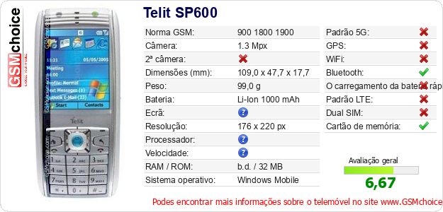 Telit SP600 Especificações técnicas do telemóvel 