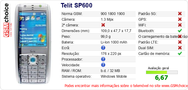 Telit SP600 Especificações técnicas do telemóvel 