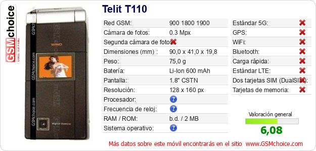 Telit T110 Datos técnicos del móvil Telit T110 Datos técnicos del móvil