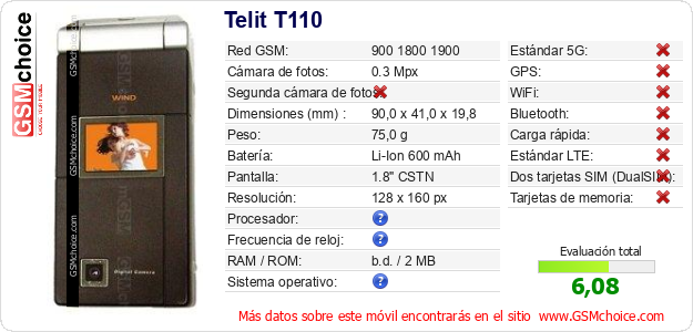 Telit T110 Datos técnicos del móvil Telit T110 Datos técnicos del móvil