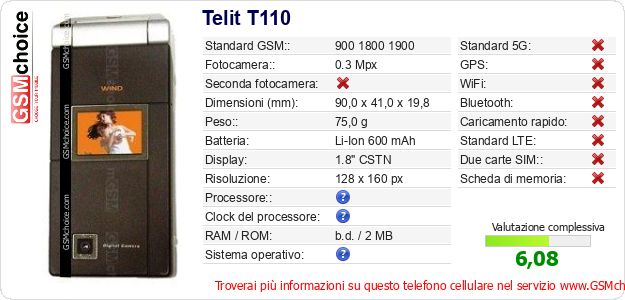 Telit T110 Dati tecnici di telefono cellulare Telit T110 Dati tecnici di telefono cellulare
