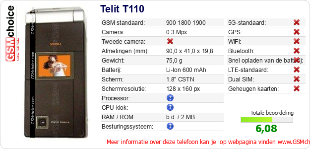 Telit T110 Technische gegevens 
