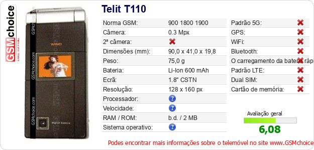 Telit T110 Especificações técnicas do telemóvel Telit T110 Especificações técnicas do telemóvel