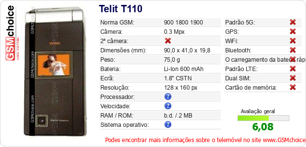 Telit T110 Especificações técnicas do telemóvel Telit T110 Especificações técnicas do telemóvel