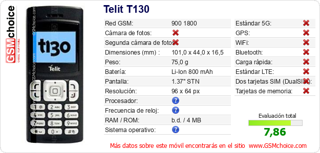 Telit T130 Datos técnicos del móvil 
