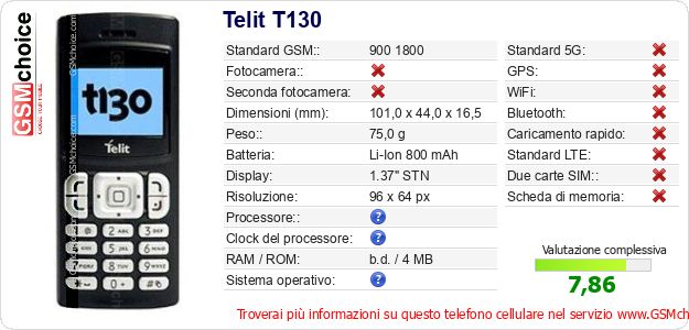 Telit T130 Dati tecnici di telefono cellulare 