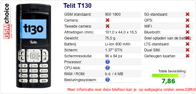 Telit T130 Technische gegevens Telit T130 Technische gegevens