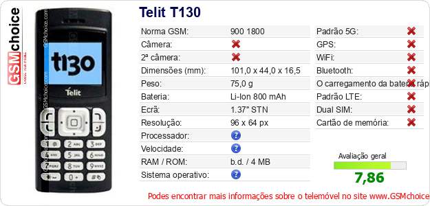 Telit T130 Especificações técnicas do telemóvel Telit T130 Especificações técnicas do telemóvel