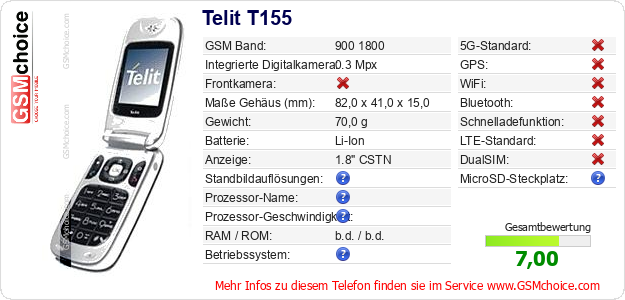 Telit T155 technische Daten Telit T155 technische Daten