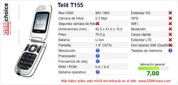 Telit T155 Datos técnicos del móvil Telit T155 Datos técnicos del móvil