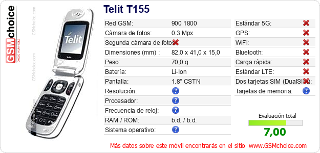 Telit T155 Datos técnicos del móvil Telit T155 Datos técnicos del móvil