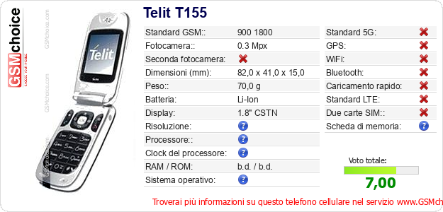 Telit T155 Dati tecnici di telefono cellulare Telit T155 Dati tecnici di telefono cellulare