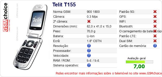 Telit T155 Especificações técnicas do telemóvel Telit T155 Especificações técnicas do telemóvel