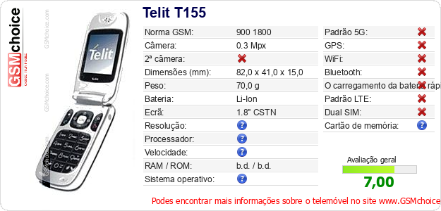Telit T155 Especificações técnicas do telemóvel Telit T155 Especificações técnicas do telemóvel