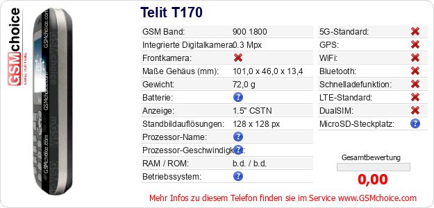 Telit T170 technische Daten Telit T170 technische Daten