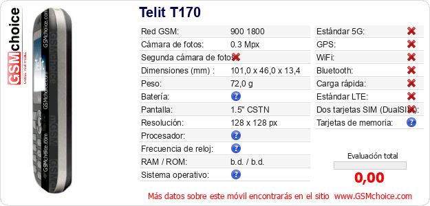 Telit T170 Datos técnicos del móvil 