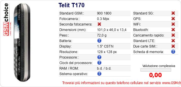 Telit T170 Dati tecnici di telefono cellulare 
