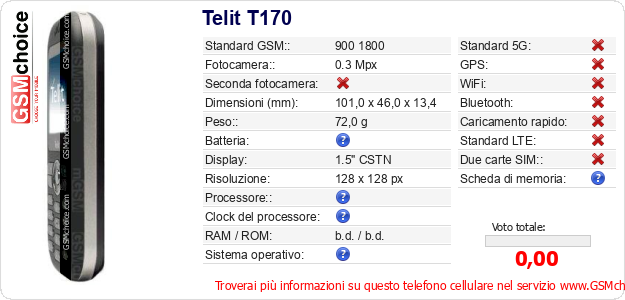 Telit T170 Dati tecnici di telefono cellulare Telit T170 Dati tecnici di telefono cellulare