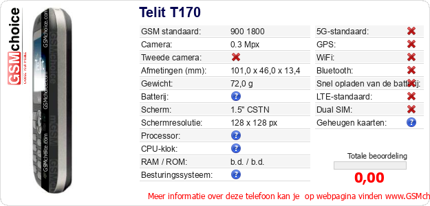 Telit T170 Technische gegevens Telit T170 Technische gegevens