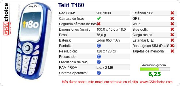 Telit T180 Datos técnicos del móvil Telit T180 Datos técnicos del móvil