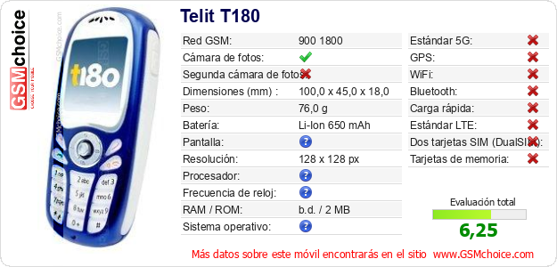 Telit T180 Datos técnicos del móvil Telit T180 Datos técnicos del móvil