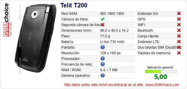 Telit T200 Datos técnicos del móvil Telit T200 Datos técnicos del móvil
