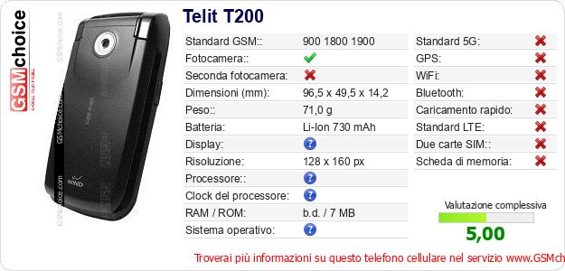Telit T200 Dati tecnici di telefono cellulare 
