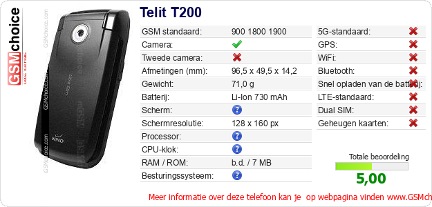 Telit T200 Technische gegevens 