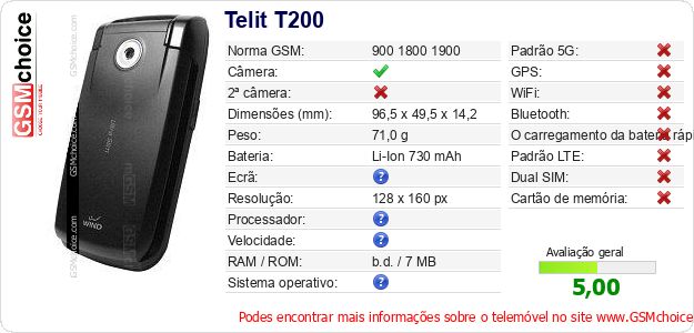 Telit T200 Especificações técnicas do telemóvel Telit T200 Especificações técnicas do telemóvel