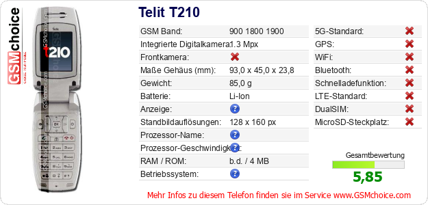 Telit T210 technische Daten Telit T210 technische Daten