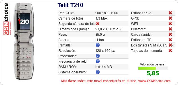 Telit T210 Datos técnicos del móvil 