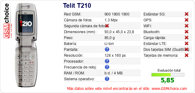 Telit T210 Datos técnicos del móvil 