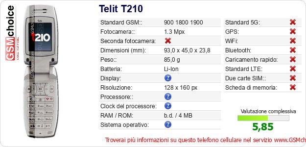 Telit T210 Dati tecnici di telefono cellulare Telit T210 Dati tecnici di telefono cellulare