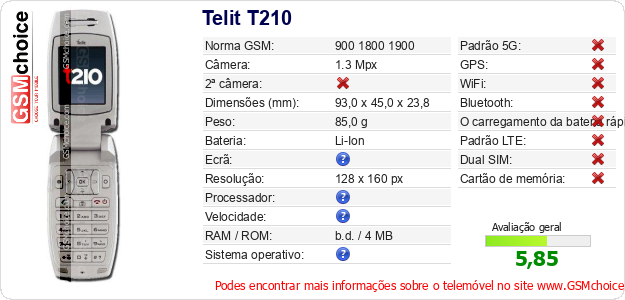 Telit T210 Especificações técnicas do telemóvel 