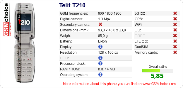 Telit T210 手机技术数据