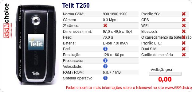 Telit T250 Especificações técnicas do telemóvel 