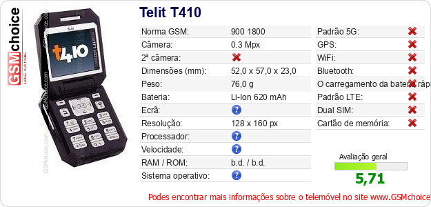 Telit T410 Especificações técnicas do telemóvel Telit T410 Especificações técnicas do telemóvel