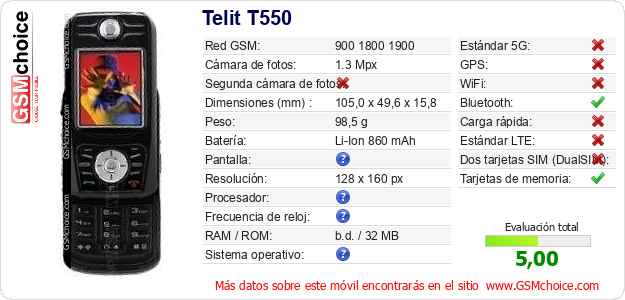Telit T550 Datos técnicos del móvil Telit T550 Datos técnicos del móvil
