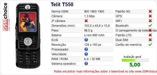 Telit T550 Especificações técnicas do telemóvel Telit T550 Especificações técnicas do telemóvel