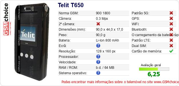 Telit T650 Especificações técnicas do telemóvel Telit T650 Especificações técnicas do telemóvel
