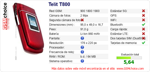 Telit T800 Datos técnicos del móvil 