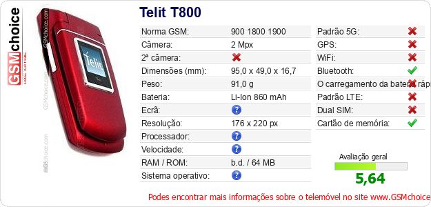 Telit T800 Especificações técnicas do telemóvel Telit T800 Especificações técnicas do telemóvel