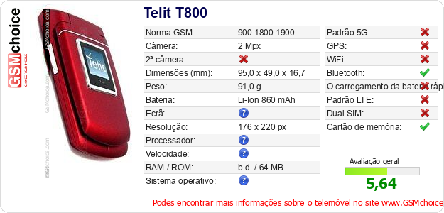 Telit T800 Especificações técnicas do telemóvel 
