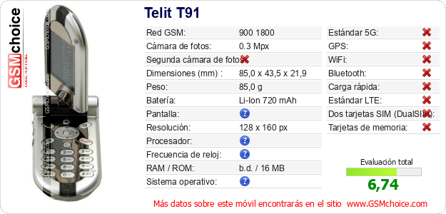 Telit T91 Datos técnicos del móvil Telit T91 Datos técnicos del móvil