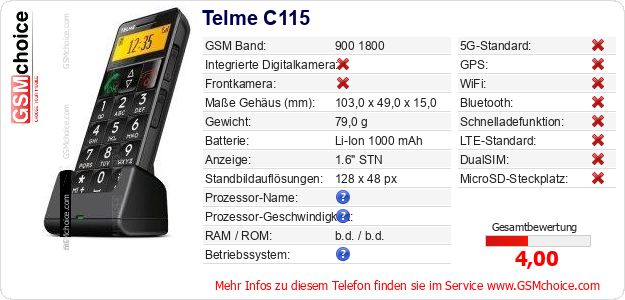 Telme C115 technische Daten Telme C115 technische Daten